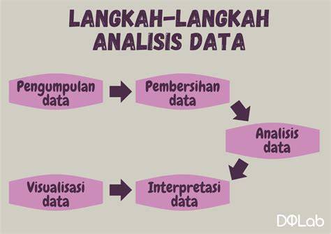 tipe analisis data