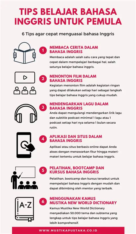 tips belajar bahasa inggris