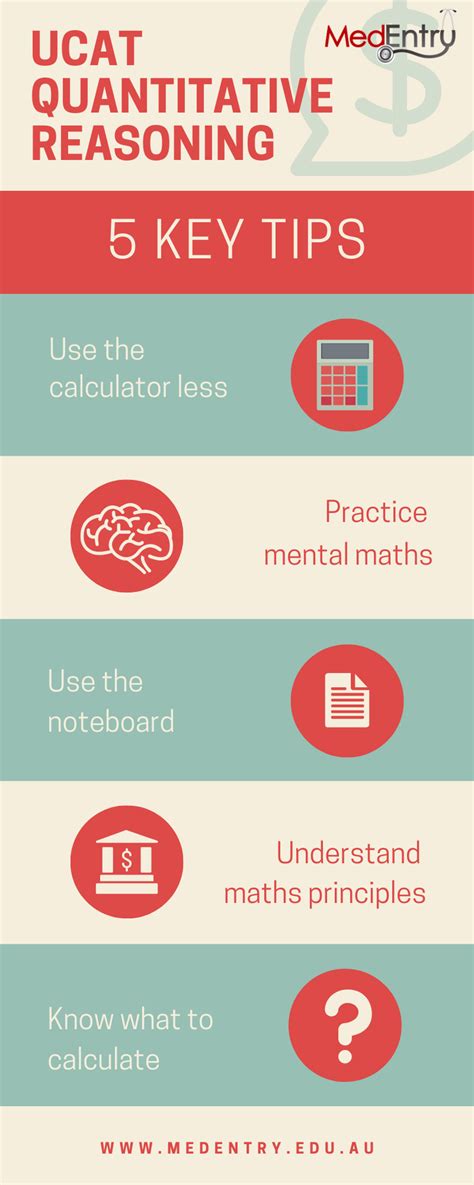 tips for ucat quantitative reasoning