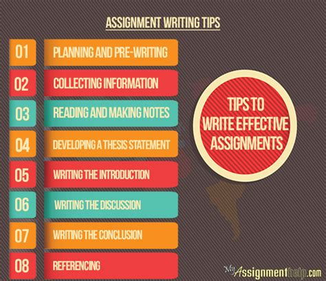 tips for writing an assignment