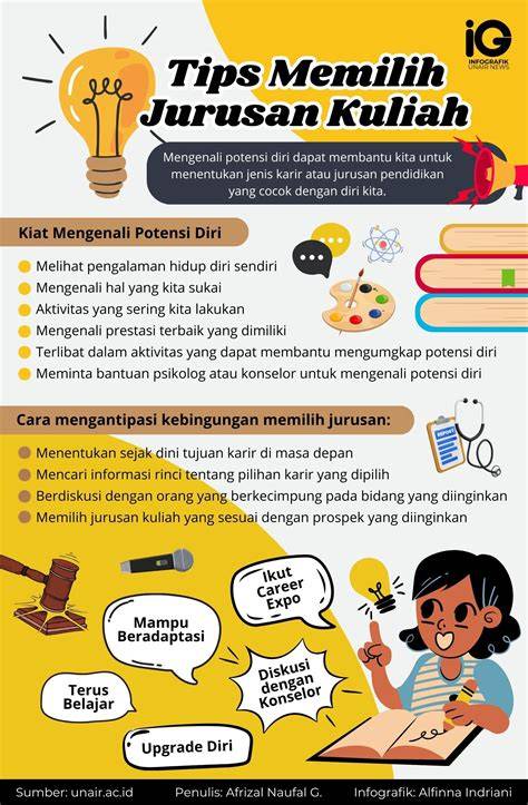 tips kuliah