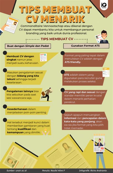 tips membuat cv