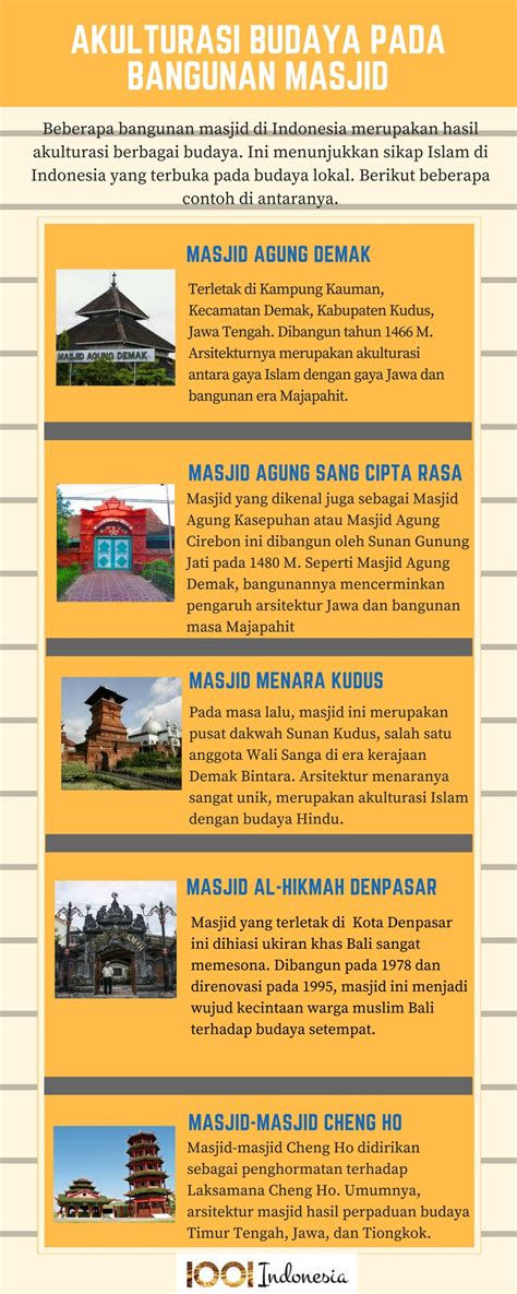 tips menghadapi akulturasi