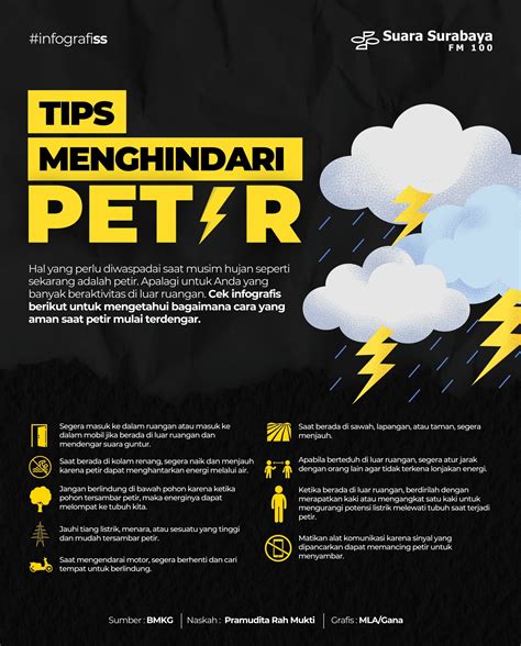 tips menghindari mletre