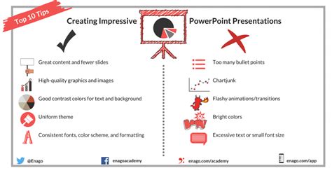 tips on how to make the best powerpoint presentation