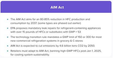 tips reduce hfc use