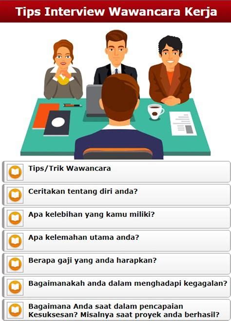 Tips wawancara kerja