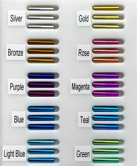 titanium colour code