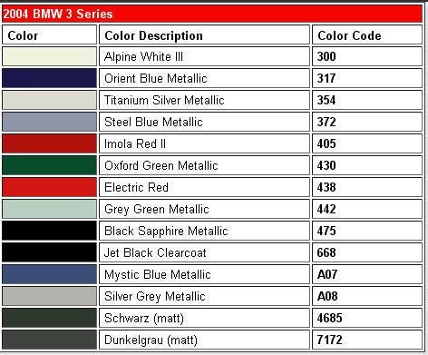 titanium silver metallic paint code