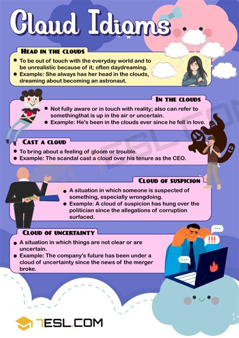 to be lost in the cloud idiom meaning in english