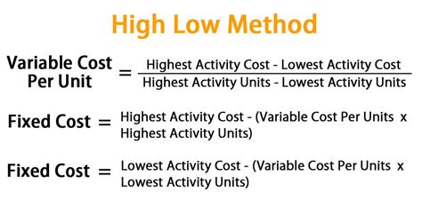 to calculate the variable cost per unit using the high low method the change in