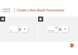 to create a new blank presentation shortcut key
