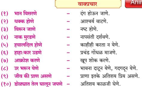 to make meaning in marathi