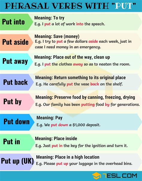 to put meaning in english