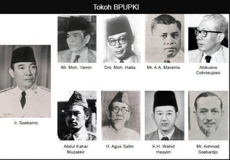tokoh bpupki