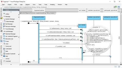 tool to create sequence diagram from java code