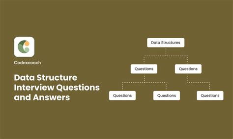 top 10 data structure interview questions