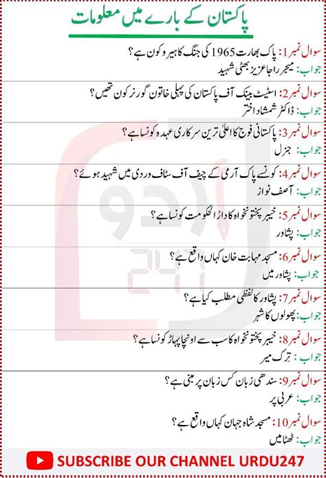 top 100 general knowledge questions about pakistan with answers in urdu
