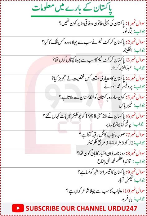 top 100 general knowledge questions about pakistan with answers pdf