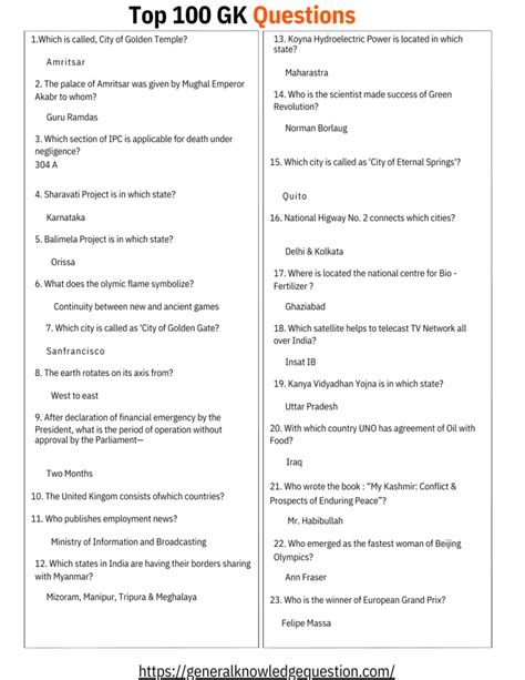top 100 gk questions in english with answers pdf