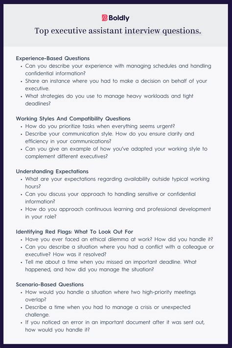 top 30 executive assistant interview questions and answers pdf