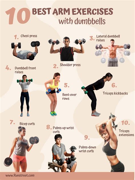 top arm exercises with weights