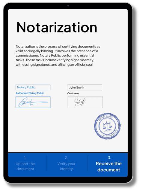 Top Notary Public A Complete Analysis