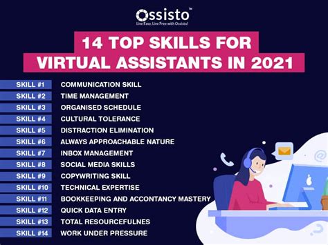 top skills for virtual assistant