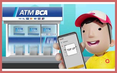 Menu Transfer di M-Banking BCA