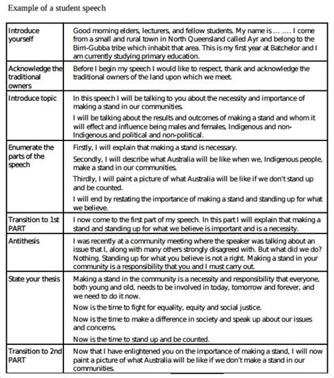 topic for self introduction speech