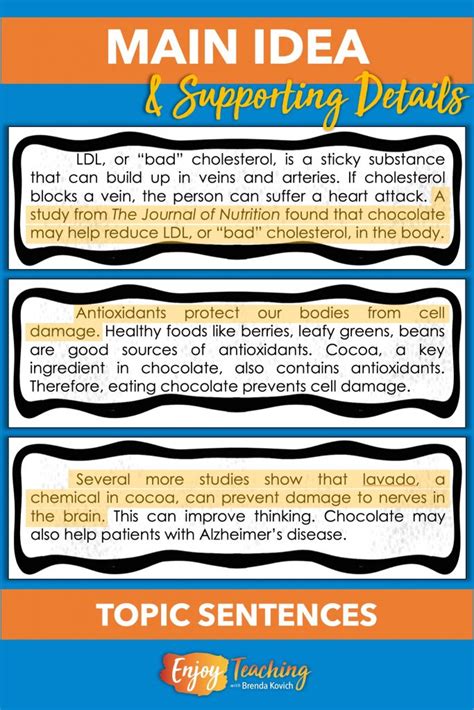 topic sentence and supporting details examples for students