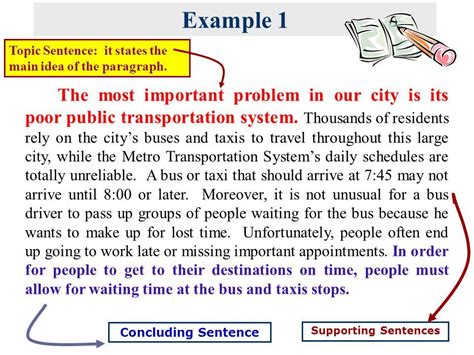 topic sentence in summary writing
