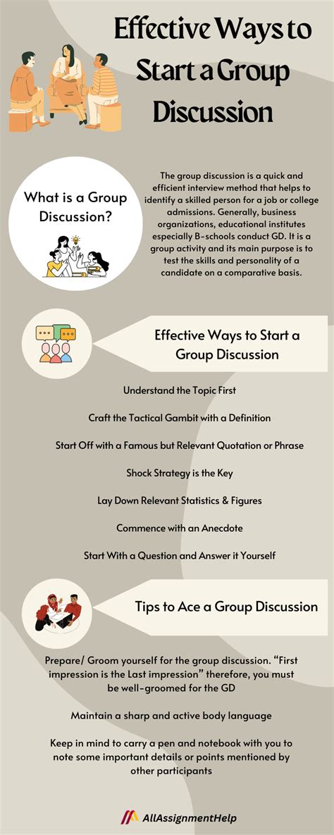 topics for group discussion