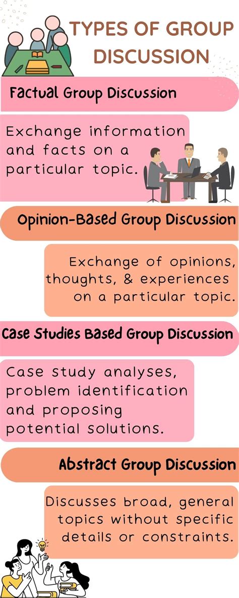 topics for group discussion at work