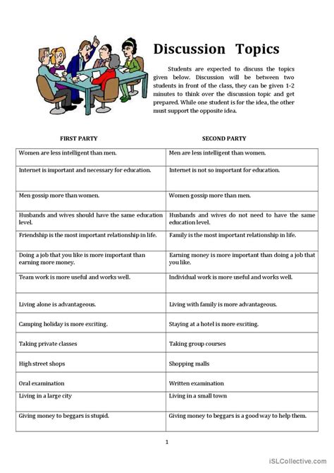 topics for group discussion in english