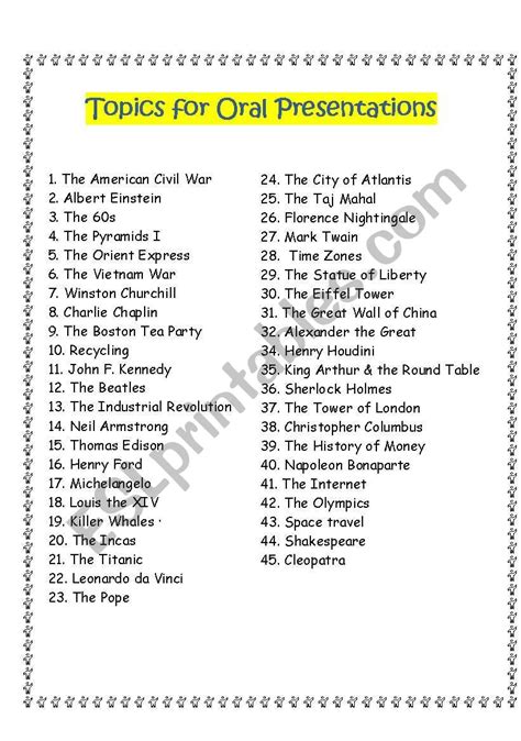 topics for presentation in english language