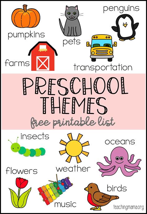 topics to teach nursery 2
