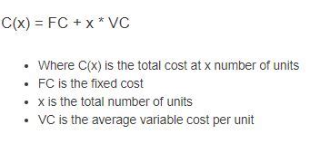 total cost function formula
