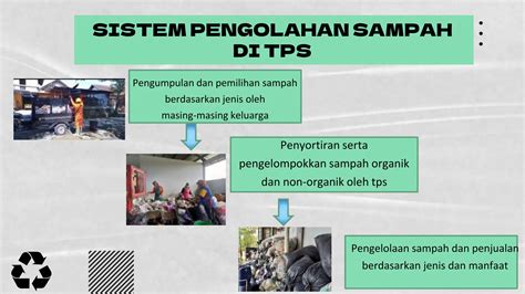 tps sampah
