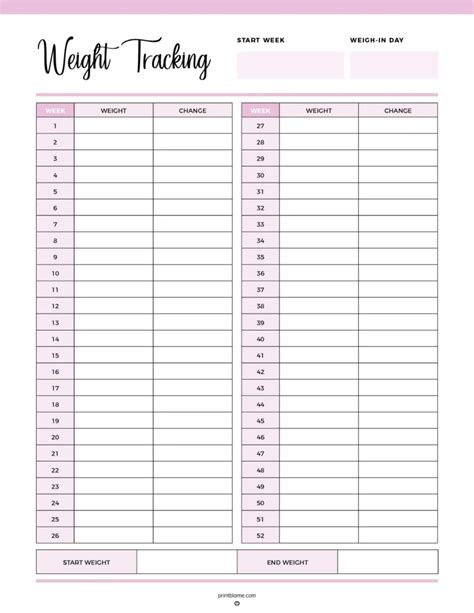 Tracking Chart For Weight Loss