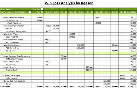 tracking expenses in excel template