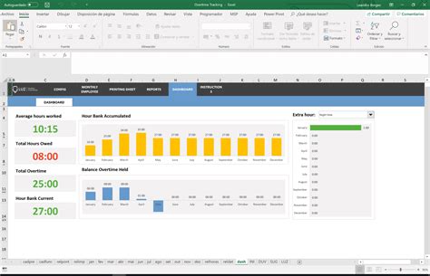 tracking overtime hours excel