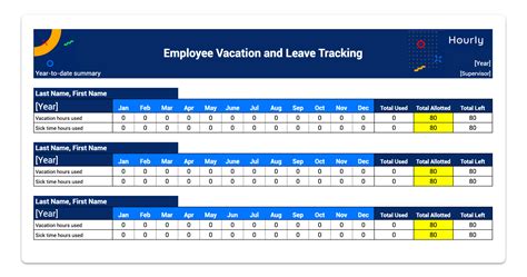 tracking vacation hours in excel