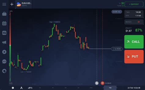Cara Memilih Aplikasi Trading untuk Pemula