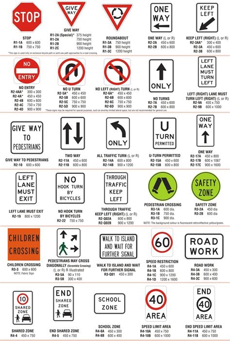 traffic code 15c