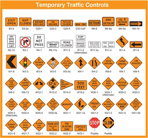 traffic code 40-8-7
