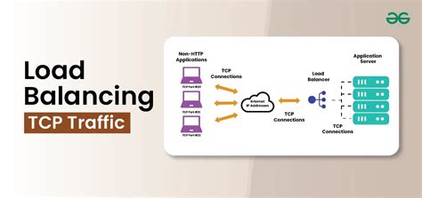 traffic cop load balancing