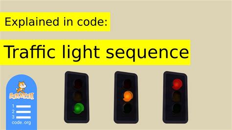 traffic light code in html