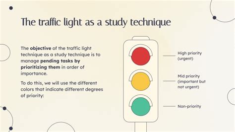 traffic light method studying