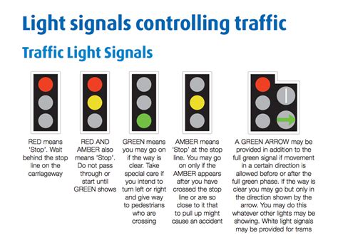 traffic light offence code